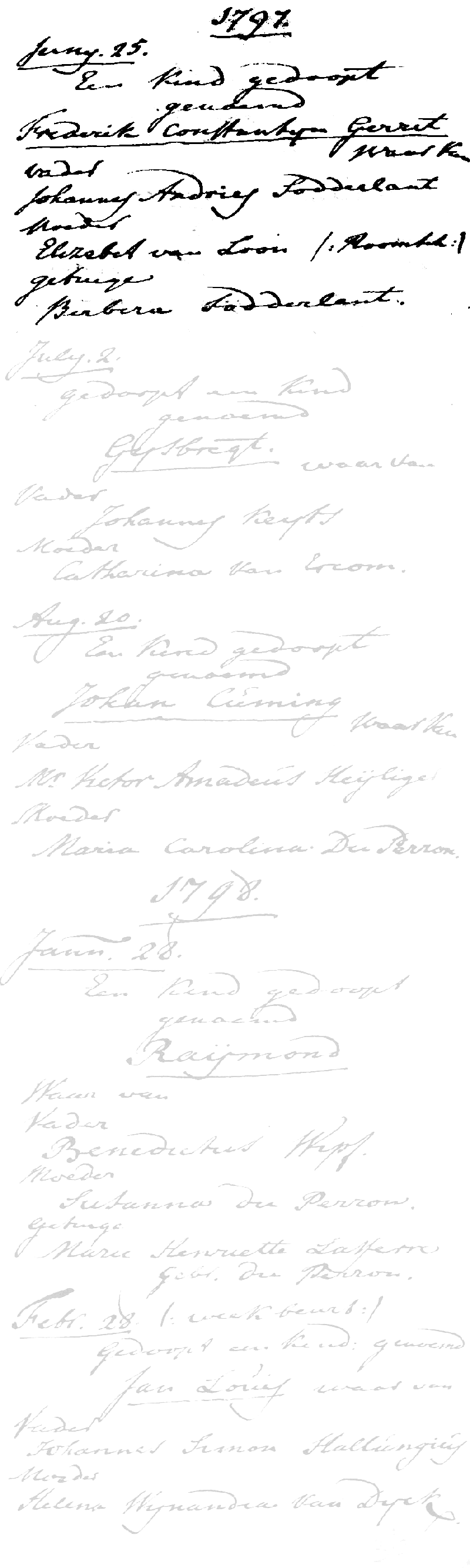 17970625 dp reg NH InvNr 25 P36 Frederik CG zv JA Sodderland - E v Loon